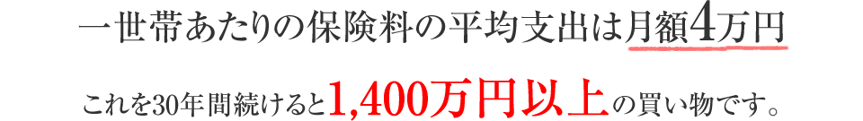 
		一世帯あたりの保険料の平均支出は月額4万円
		これを30年間続けると1,400万円以上の買い物です。
		